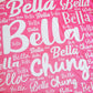 PERSONALIZED DOUBLE SIDE FLANNEL BLANKET| Bella